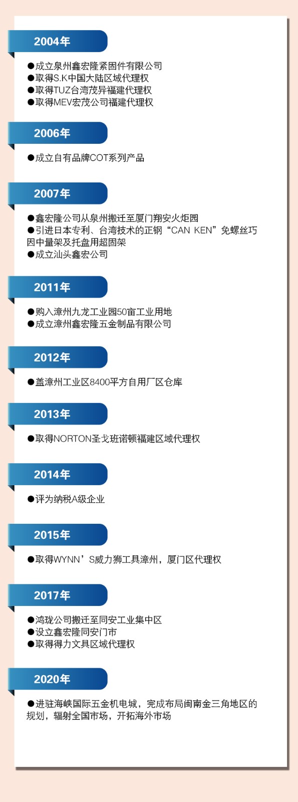 微信公众号发展历程_02.jpg 微信公众号发展历程_02.jpg